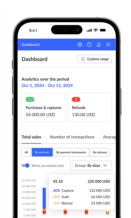 Merchant portal